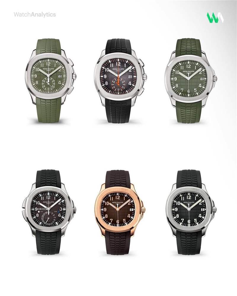 PP Aquanaut系列6大熱門錶行情波動(dòng)，第一季成長幅度曾達(dá)18%的高峰，但3月底開始則是「跌跌不休」。（IG@Watchanalytics）