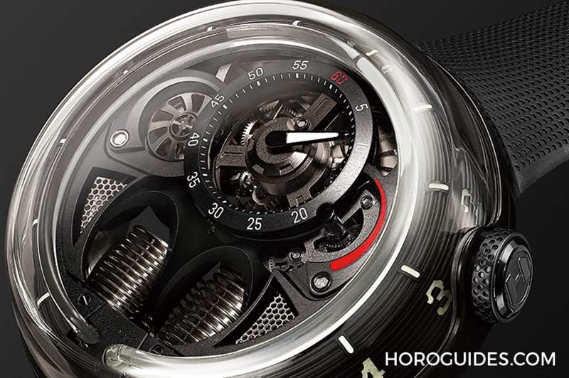 與MR PORTER的時尚合作|HYT H1.0新成員-復刻表