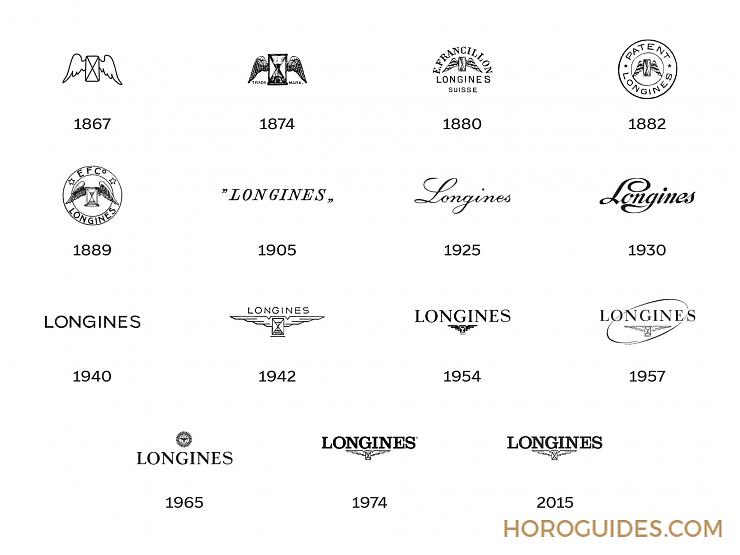 LONGINES - 最無可取代的事物，是時間｜浪琴表190周年與Master巨擘系列紀念腕表