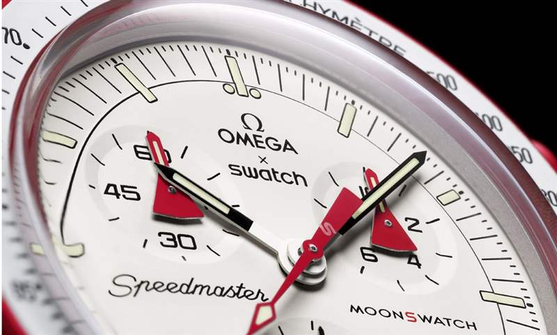 2022年宣傳&銷量雙冠王!一年大賣100萬只的Omega x Swatch MoonSwatch-復(fù)刻表