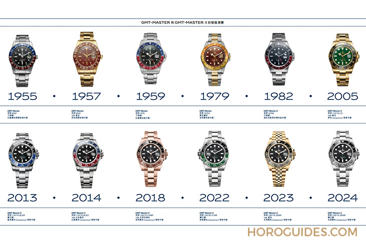 ROLEX - 勞力士不銹鋼灰黑雙色陶瓷圈126710GRNR：GMT-Master II也有想要低調(diào)的時(shí)候